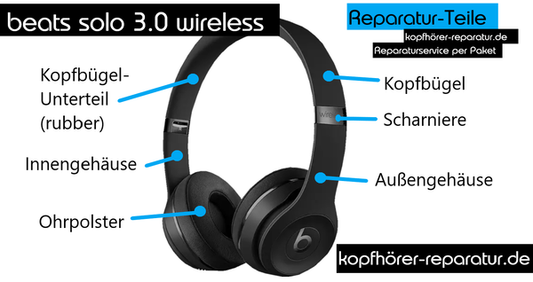 beats solo 3 wireless Reparatur