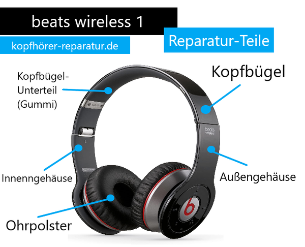 beats wireless 1 Reparatur