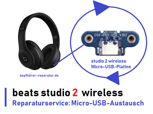 beats studio 2.0 wireless [Micro-USB-Ladeplatinen-Austausch]