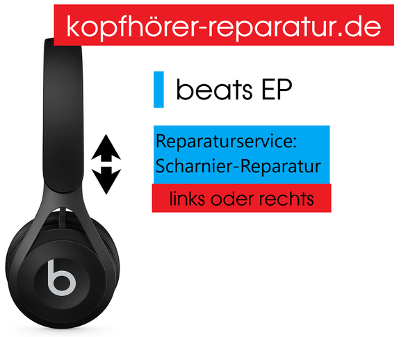 beats EP: Scharnier-Austausch
