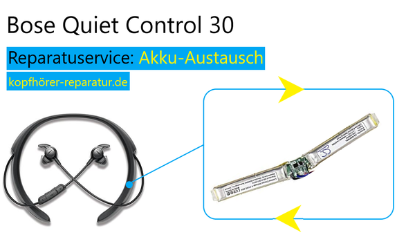 Bose QuietControl 30 : Akku-Austausch