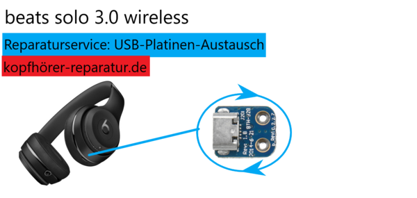 beats solo 3 wireless: USB-Platinen-Austausch
