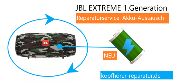 JBL Extreme 1.Generation: Akku-Austausch