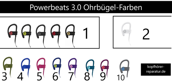 powerbeats 3.0 wireless: Ohrbügel (neu, original)