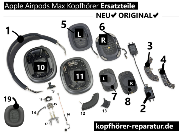 Apple Airpods Max Kopfhörer: Ersatzteile (Neu und Original)